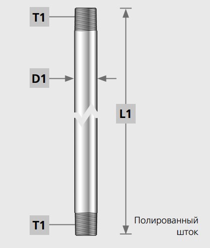 RSE-POL Газосварочные принадлежности